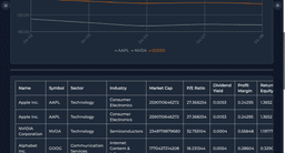 InvestorBriefs | 2025