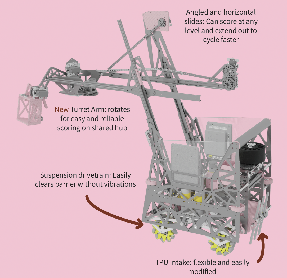 Demo Image 1